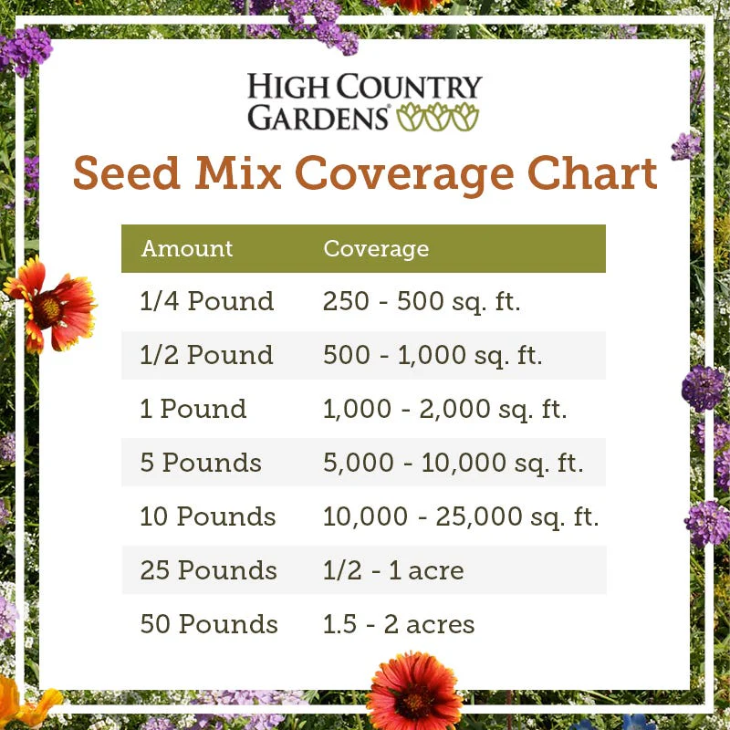 Pacific Northwest Wildflower Seed Mix - Image 5